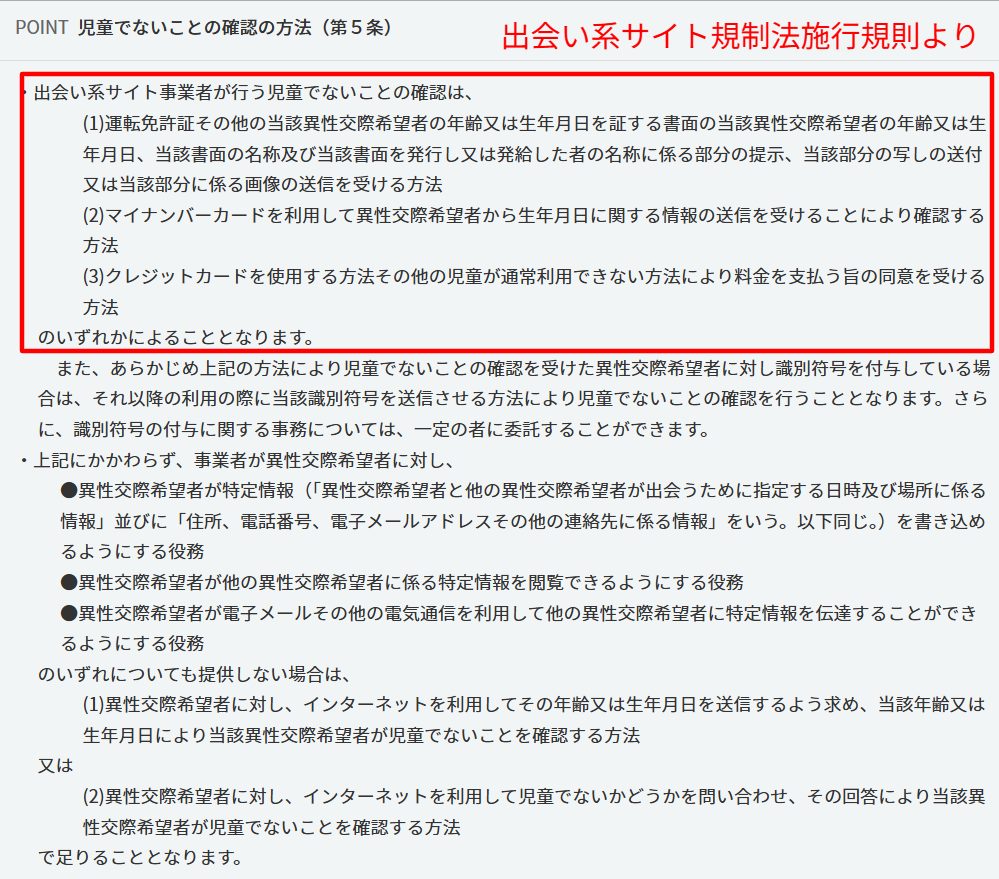 警察庁の出会い系サイト規制法施行規則に定められた、利用者が18歳未満でないことを確認する方法の規定