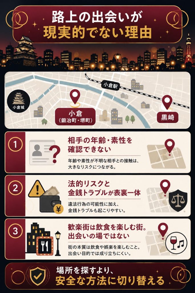小倉・黒崎エリアと路上の出会いの実態図