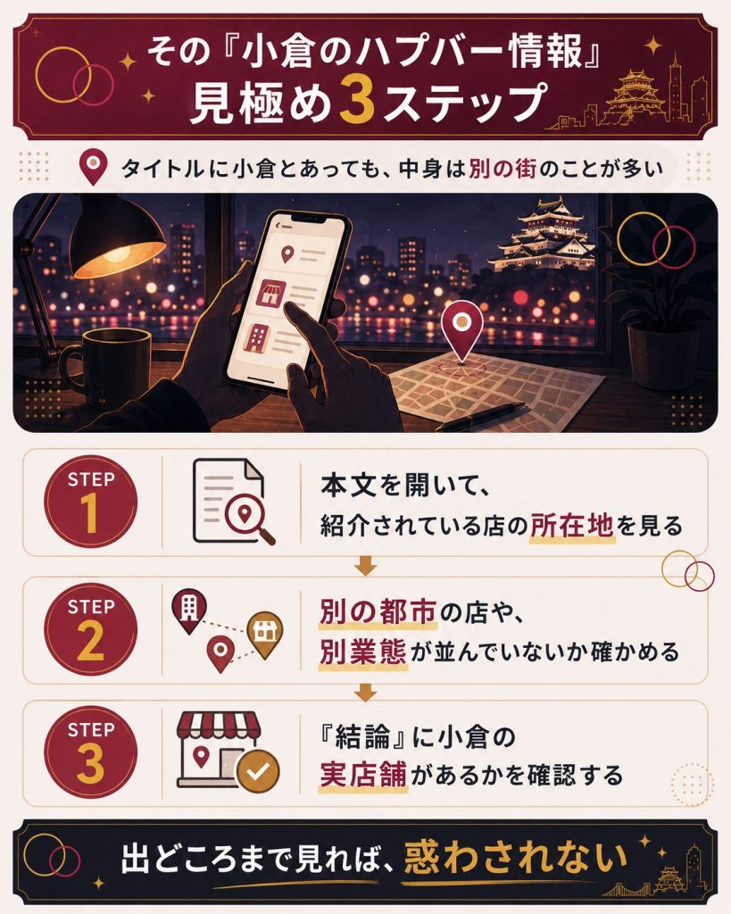 小倉のハプバー情報の見極め方を示した図解