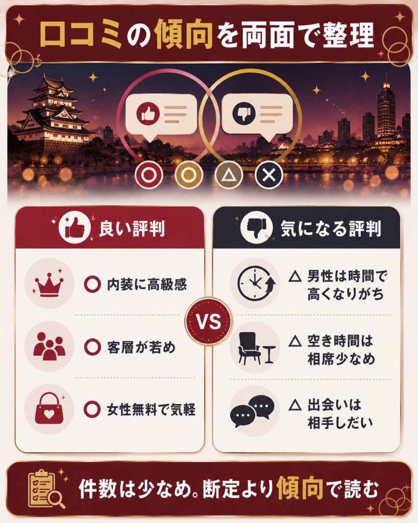 小倉店の良い評判と気になる評判の整理図